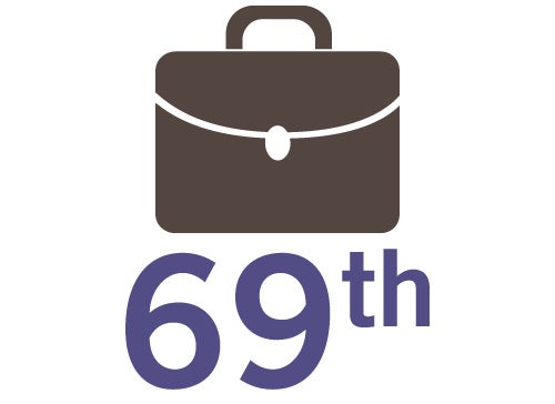 A stylized graphic of a business suitcase with text 69th