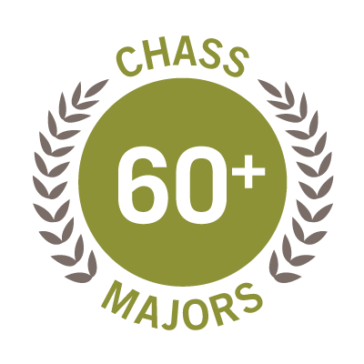 A graphic that says CHASS 60+ majors