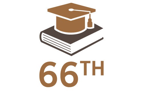 A graduation cap sitting on top of a closed book and text that says 66th